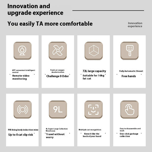 72 Liters Large Space Splash-proof Smart Litter Box