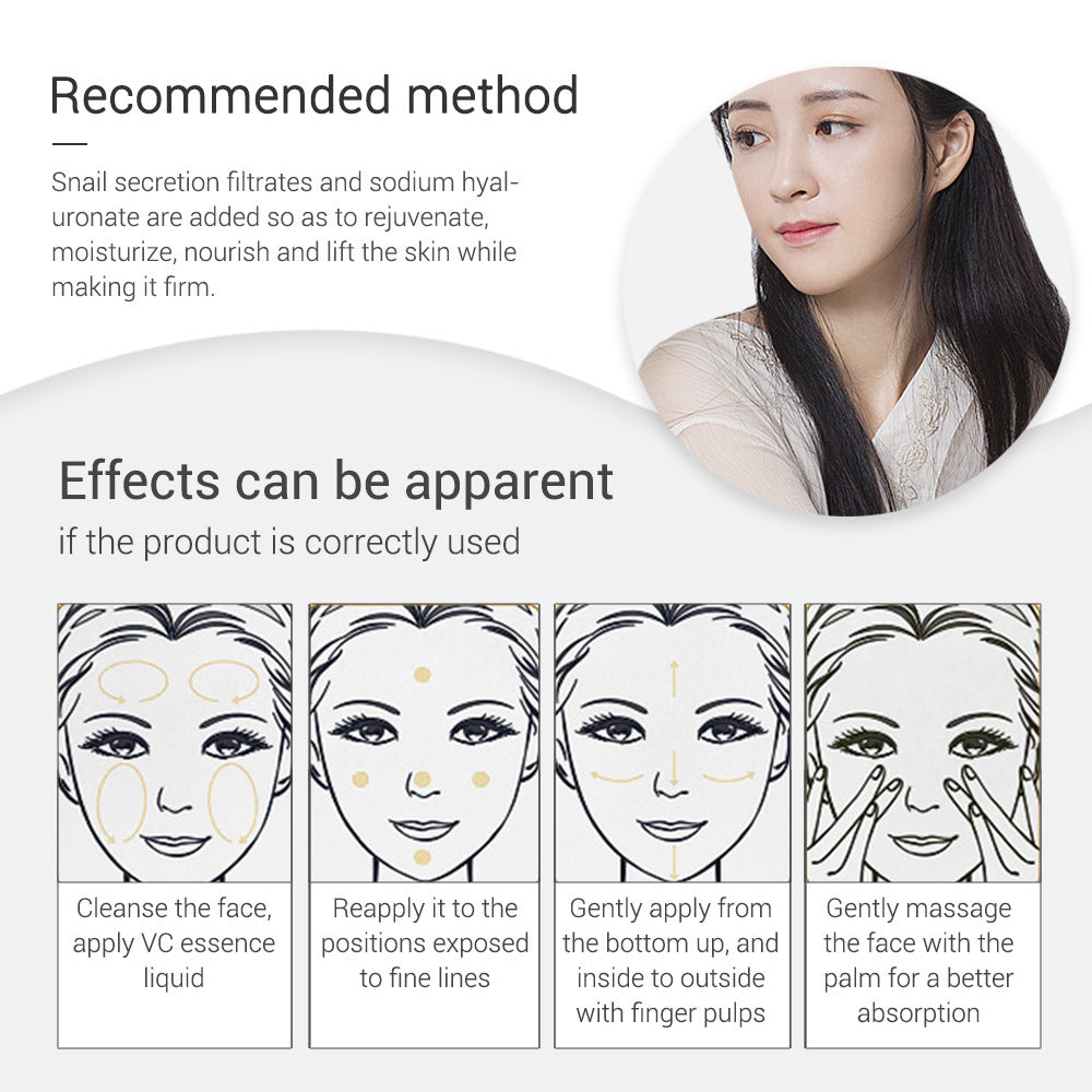 Application guidance illustration for Vitamin C Facial Serum with skincare routine steps and method details.